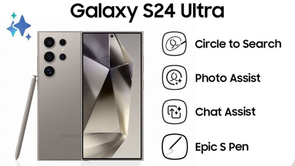 Samsung Galaxy S24 Ultra Series