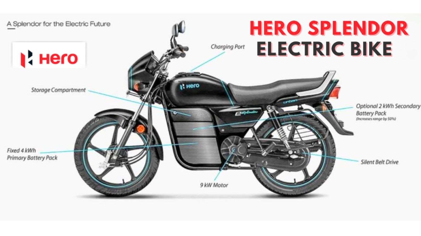 Hero Splendor EV