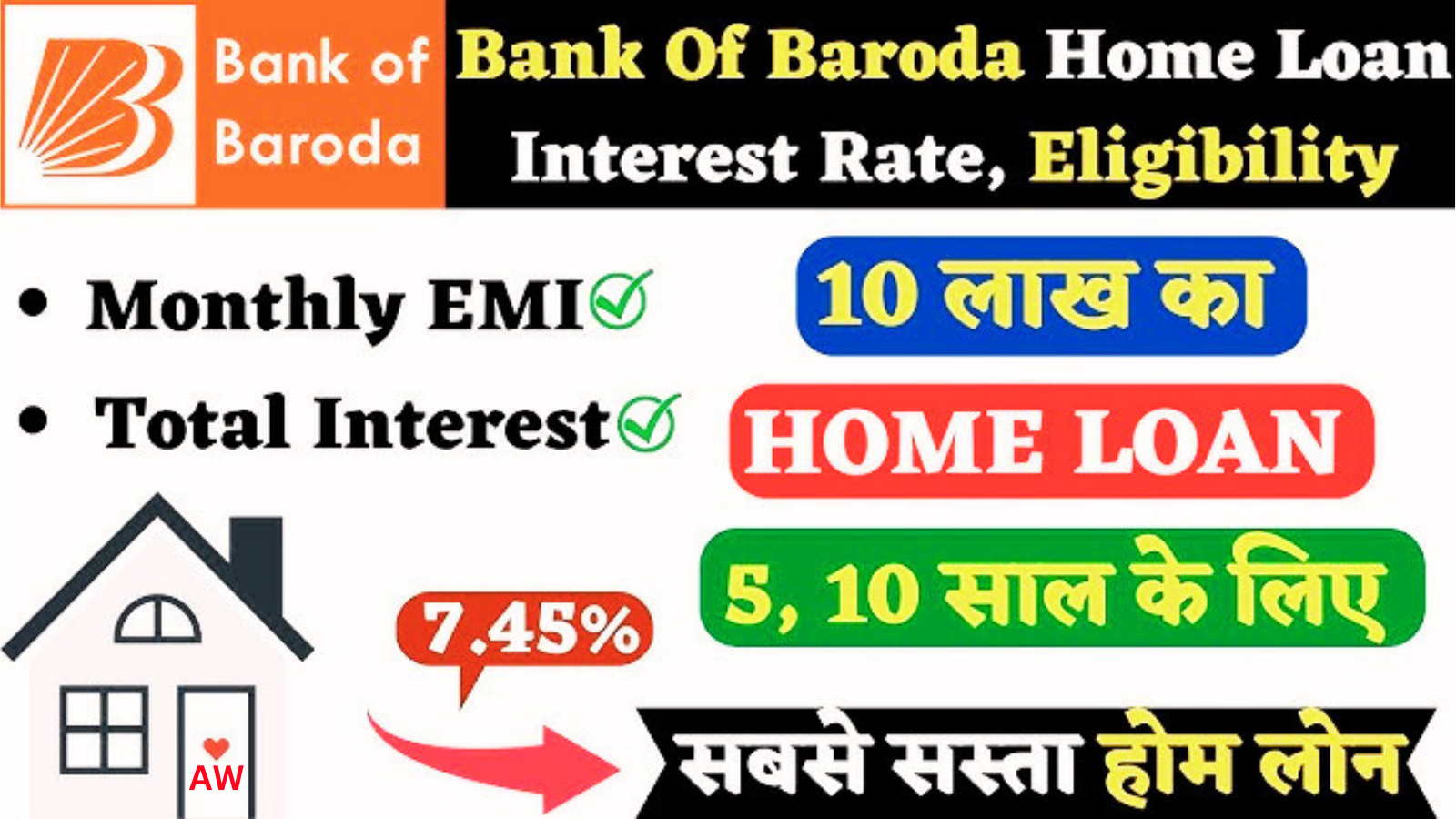 Bank of Baroda personal loan