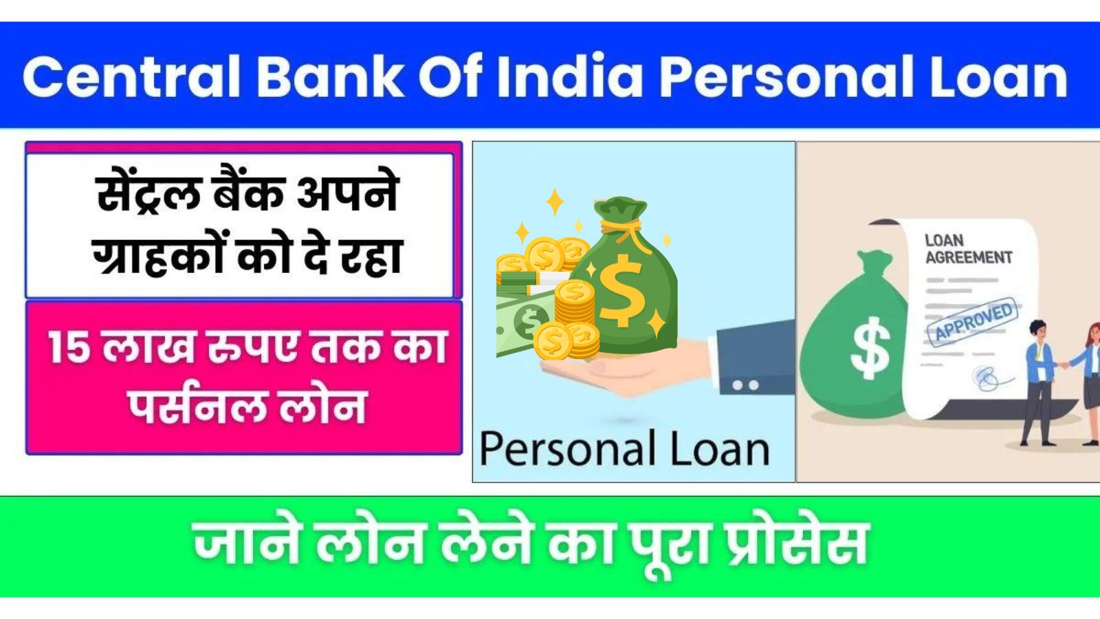 Central Bank Of India Personal Loan 2024