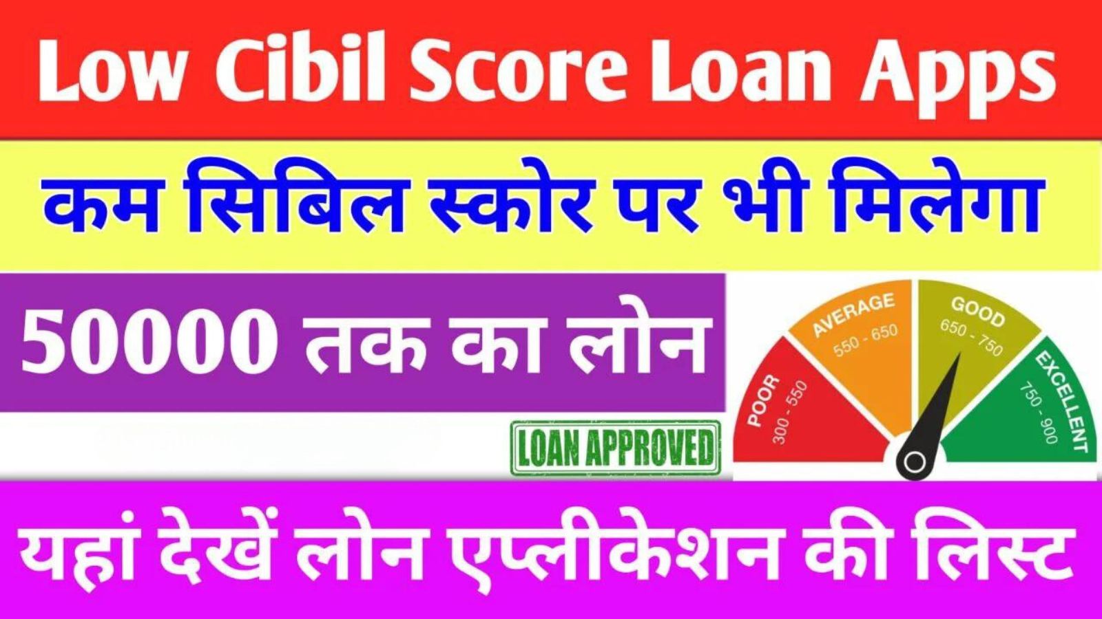 Low Cibil Score Loan App