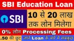 SBI Education Loan