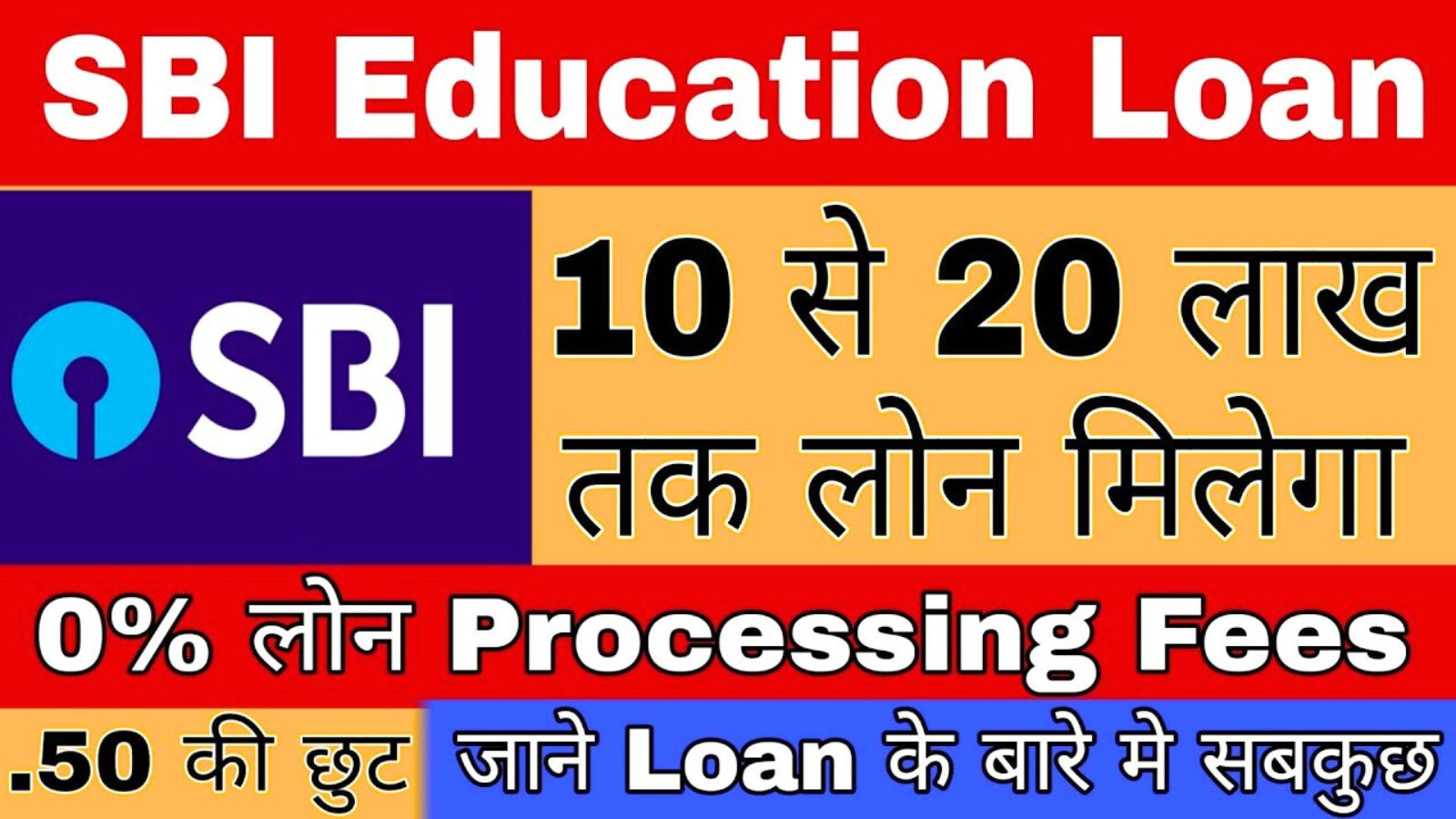 SBI Education Loan